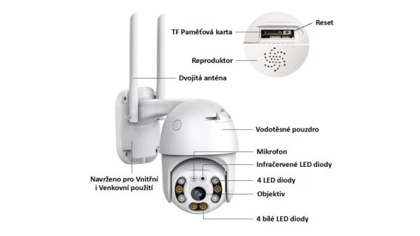 IN WiFi kamera k pohonom brán (ref. 553054)