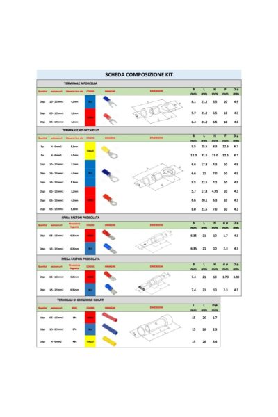 VELAMP MG601 300ks krimpovacích konektorov v krabici