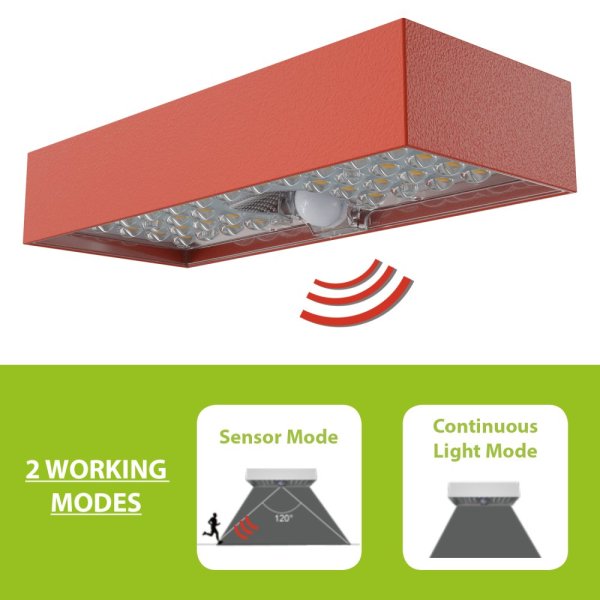 VELAMP LED solárne svetlo SL243 so senzorom