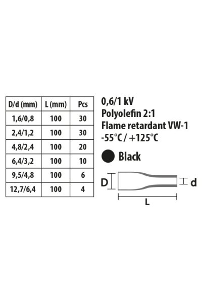 VELAMP MG501 100ks smršťovacích bužírek, 6 velikostí,v boxu