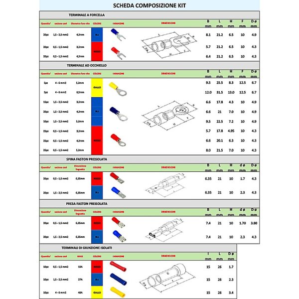 VELAMP MG601 300 ks krimpovacích konektorov v krabici