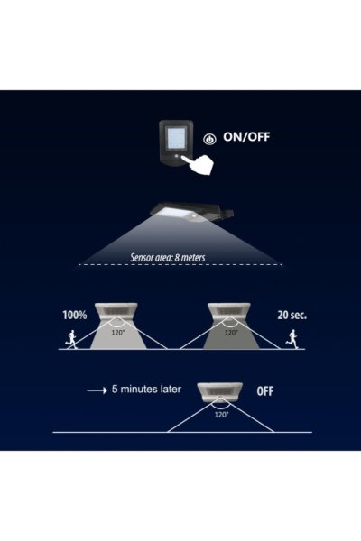 VELAMP LED reflektor SL375 se solárním nabíjením, detektor pohybu