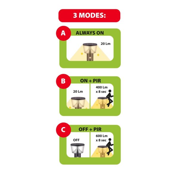 VELAMP LED solární světlo SL344 se senzorem