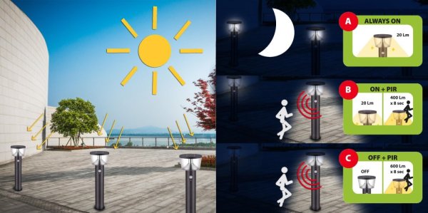 VELAMP LED solární světlo SL344 se senzorem