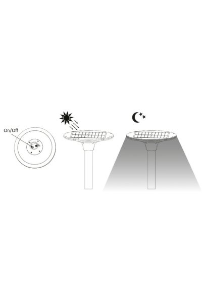 VELAMP Solárna lampa SL608 20W, 2300Lm
