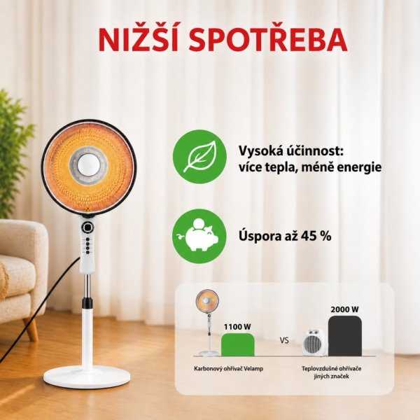 VELAMP Karbónový parabolický ohrievač PR140