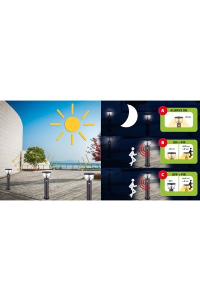VELAMP LED solární světlo SL344 se senzorem