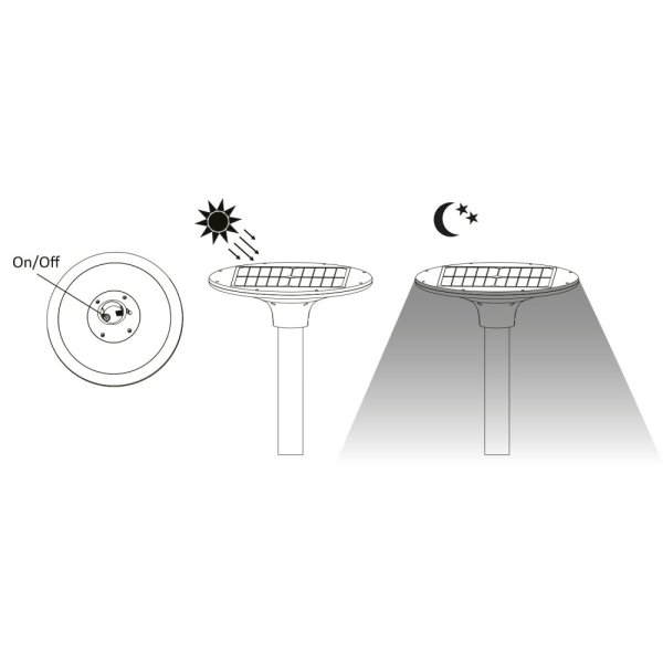 VELAMP Solárna lampa SL608 20W, 2300Lm
