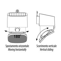 VELAMP LED solárne svetlo SL356 so senzorom