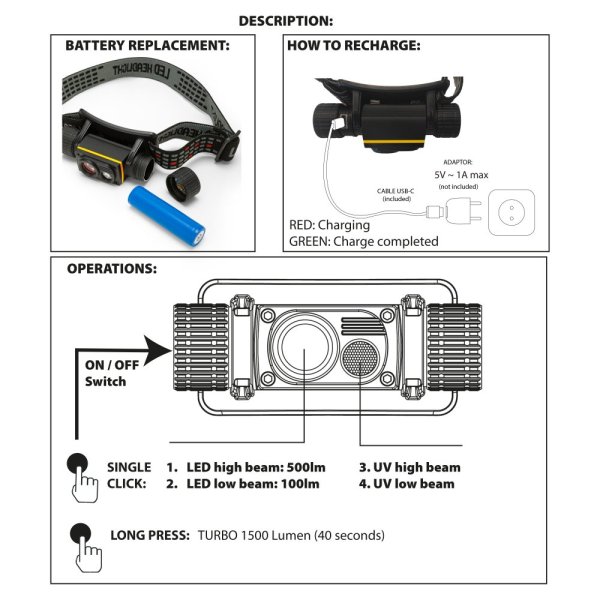 VELAMP ST216, Nabíjateľná čelovka 15 W / 1500 lúmenov s UV svetlom 365 nm a magnetom, čierna