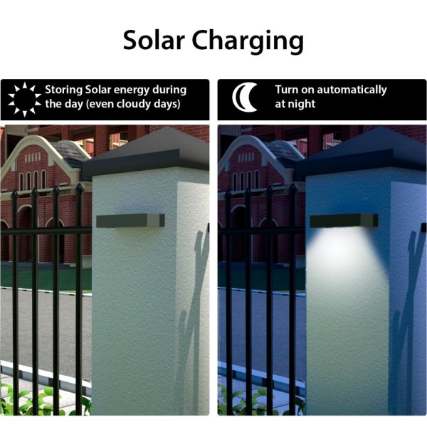 VELAMP LED solárne svetlo SL242 so senzorom