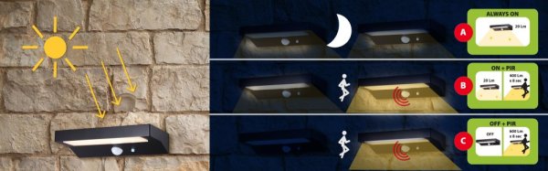 VELAMP LED solární světlo SL238 se senzorem