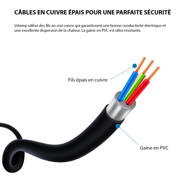 VELAMP ST305FR Vonkajší predlžovací kábel 1,5 m, 5 zás.