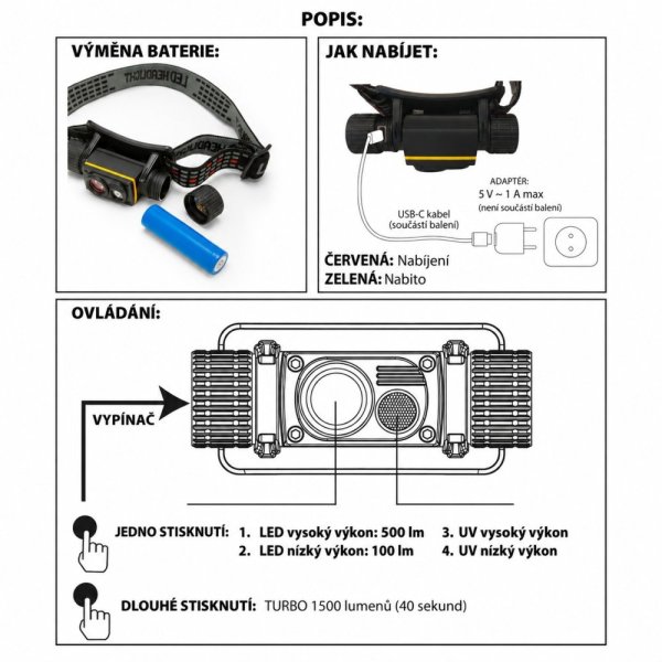 VELAMP ST216, Nabíjateľná čelovka 15W s UV svetlom a magnetom