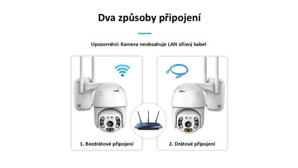 IN WiFi kamera k pohonom brán (ref. 553054)