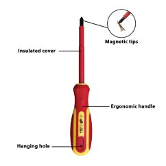 Sada 4 izolovaných skrutkovačov VELAMP CF144, VDE