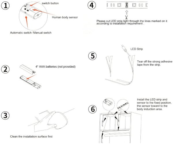 VELAMP 2W LED pásek LT018 s detektorem pohybu