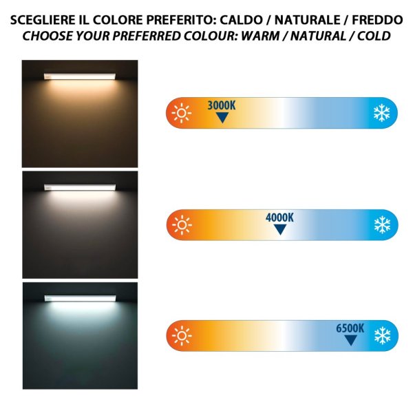 VELAMP Dobíjecí LED světlo LT020 se senzorem pohybu