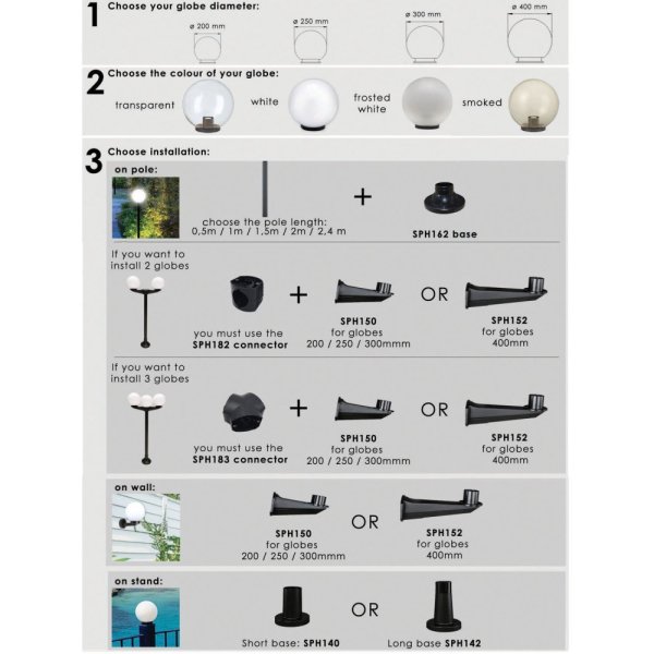 VELAMP Tyč 1m SPH110