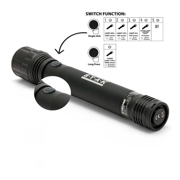 VELAMP ST144 Dobíjecí LED svítilna 40W