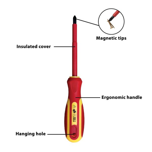 Sada 4 izolovaných skrutkovačov VELAMP CF144, VDE