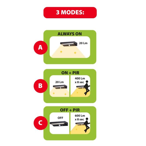 VELAMP LED solární světlo SL238 se senzorem