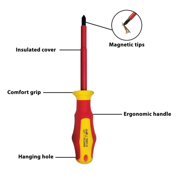 Sada 7 izolovaných skrutkovačov VELAMP CF170, VDE