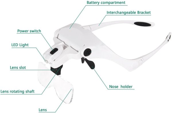 VELAMP LE035 Okuliare s osvetlením, lupou a dioptriami