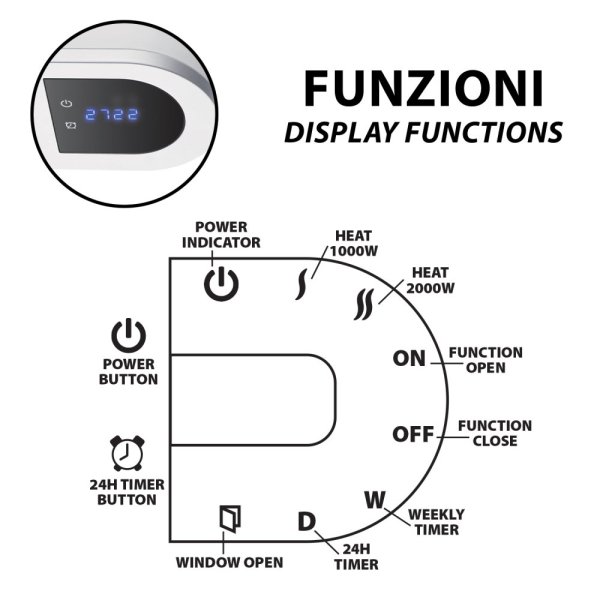 VELAMP PR190 Keramické nástěnné topidlo