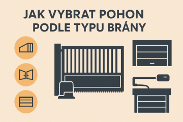 Jak vybrat pohon podle typu brány